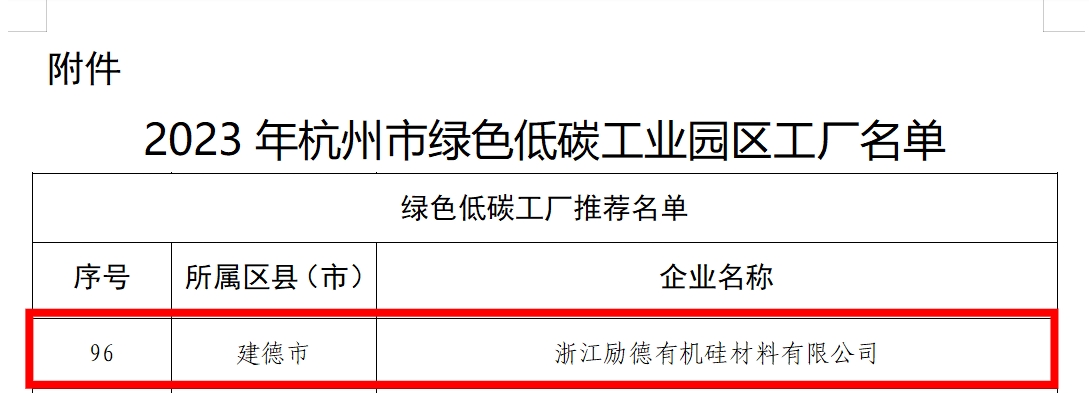 新聞中心 | 新材料技術推廣服務，賦能產業升級新引擎